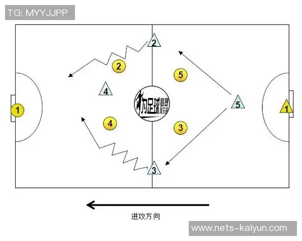 成都足球队的转换打法深度解析与战术优势剖析
