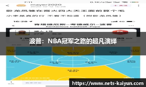 波普：NBA冠军之路的超凡演绎