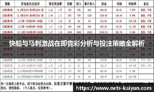 快船与马刺激战在即竞彩分析与投注策略全解析