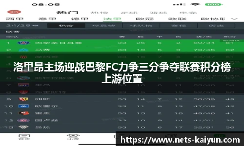 洛里昂主场迎战巴黎FC力争三分争夺联赛积分榜上游位置
