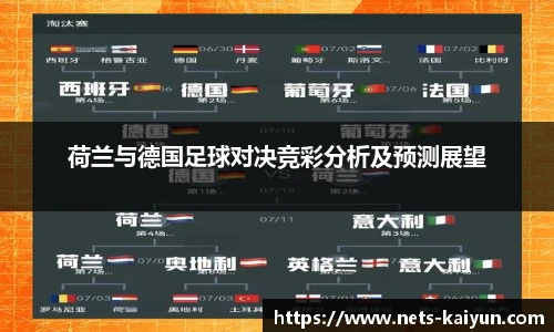 开云app