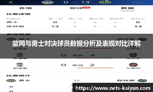 kaiyun